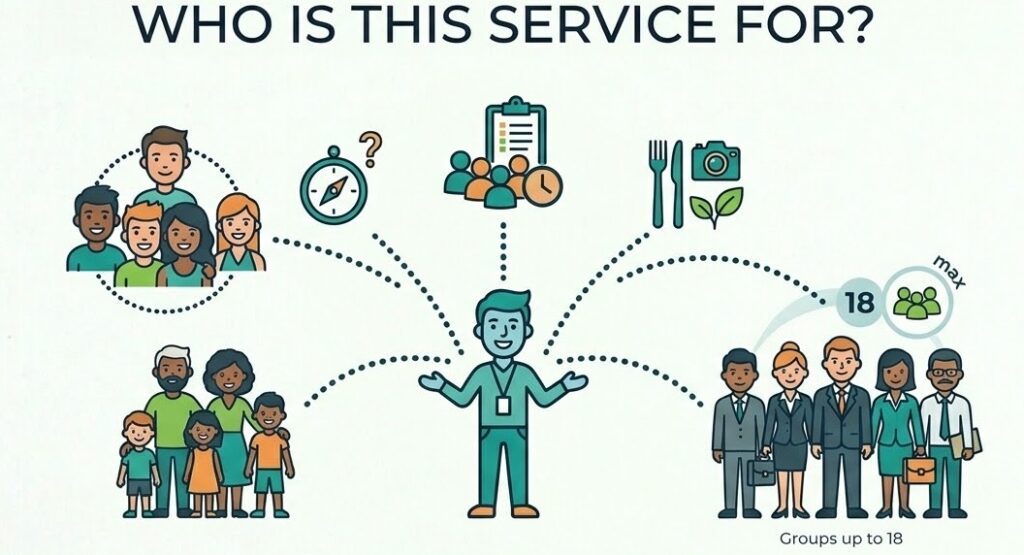 who custom trip planning services are best for